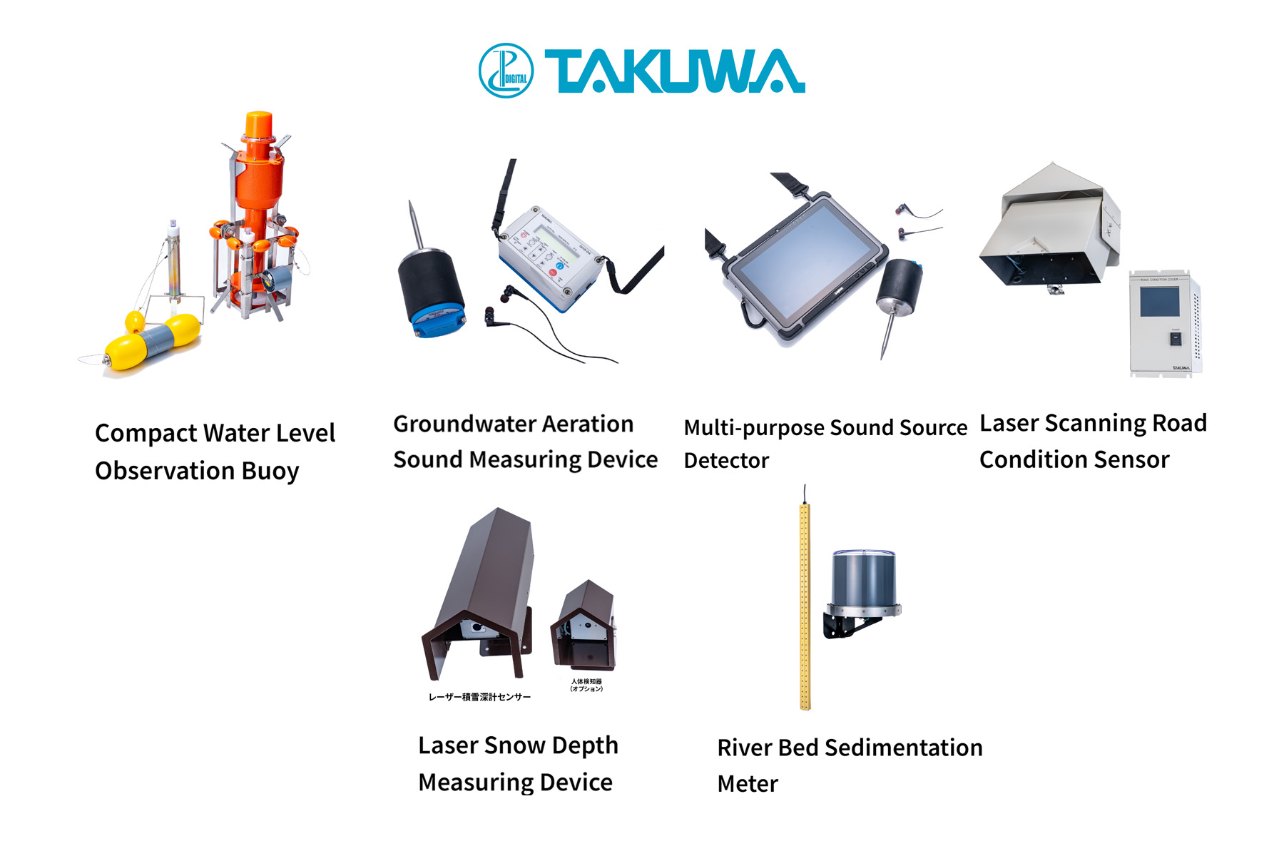 QSM-10-R1 Takuwa Vietnam Giải pháp Takuwa Vietnam
